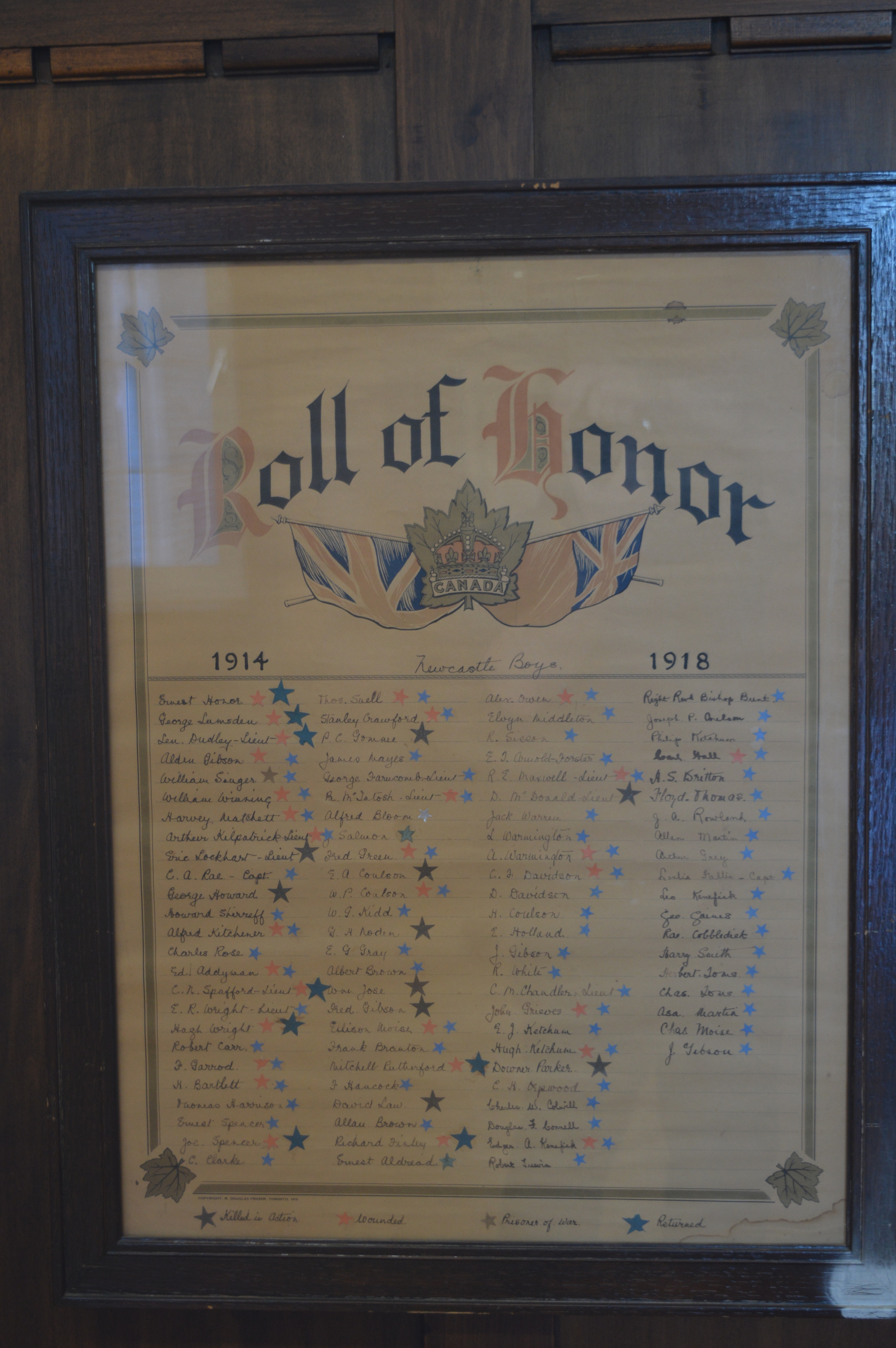 Roll of Honour First World War