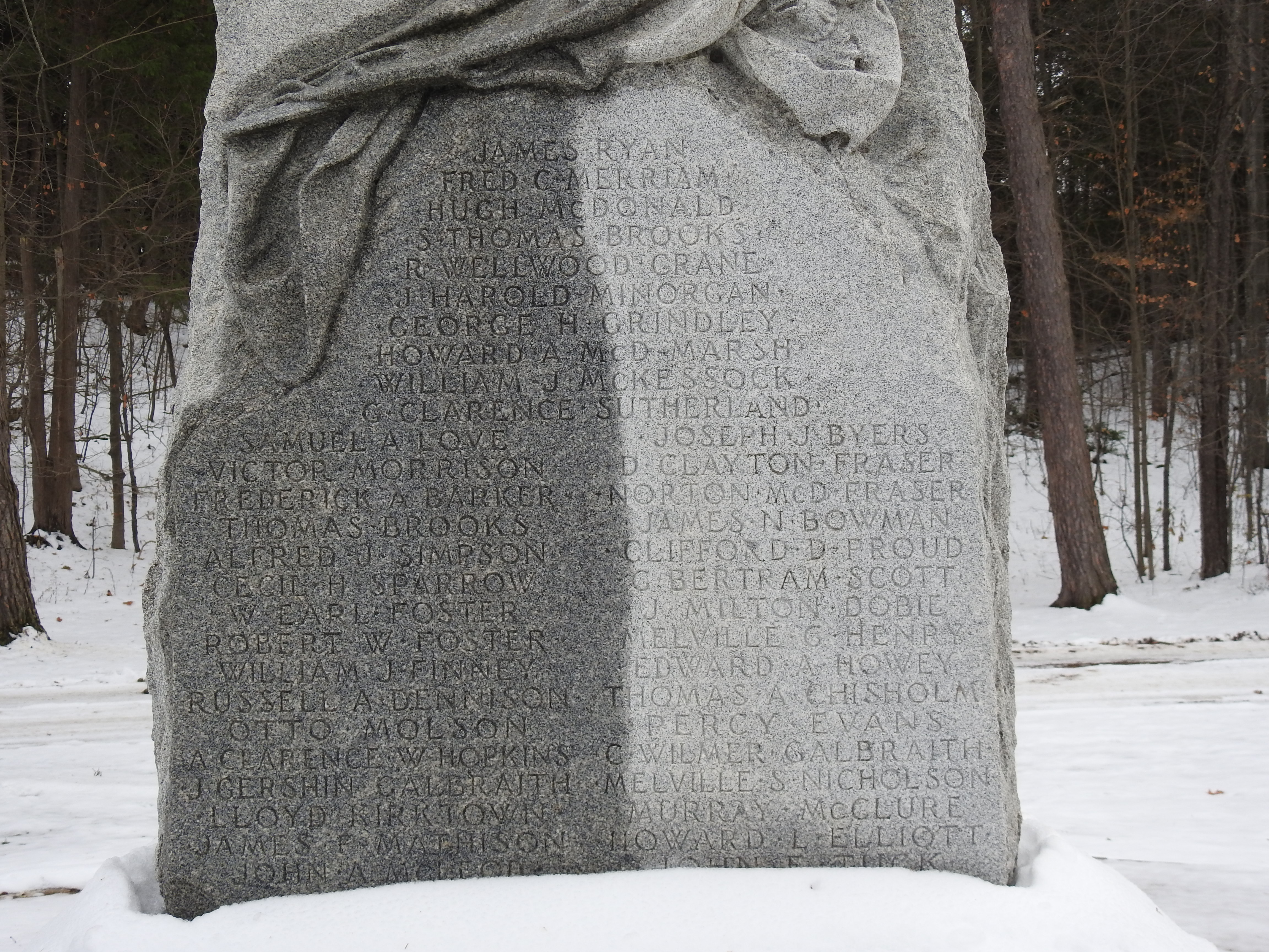 List of First World War dead