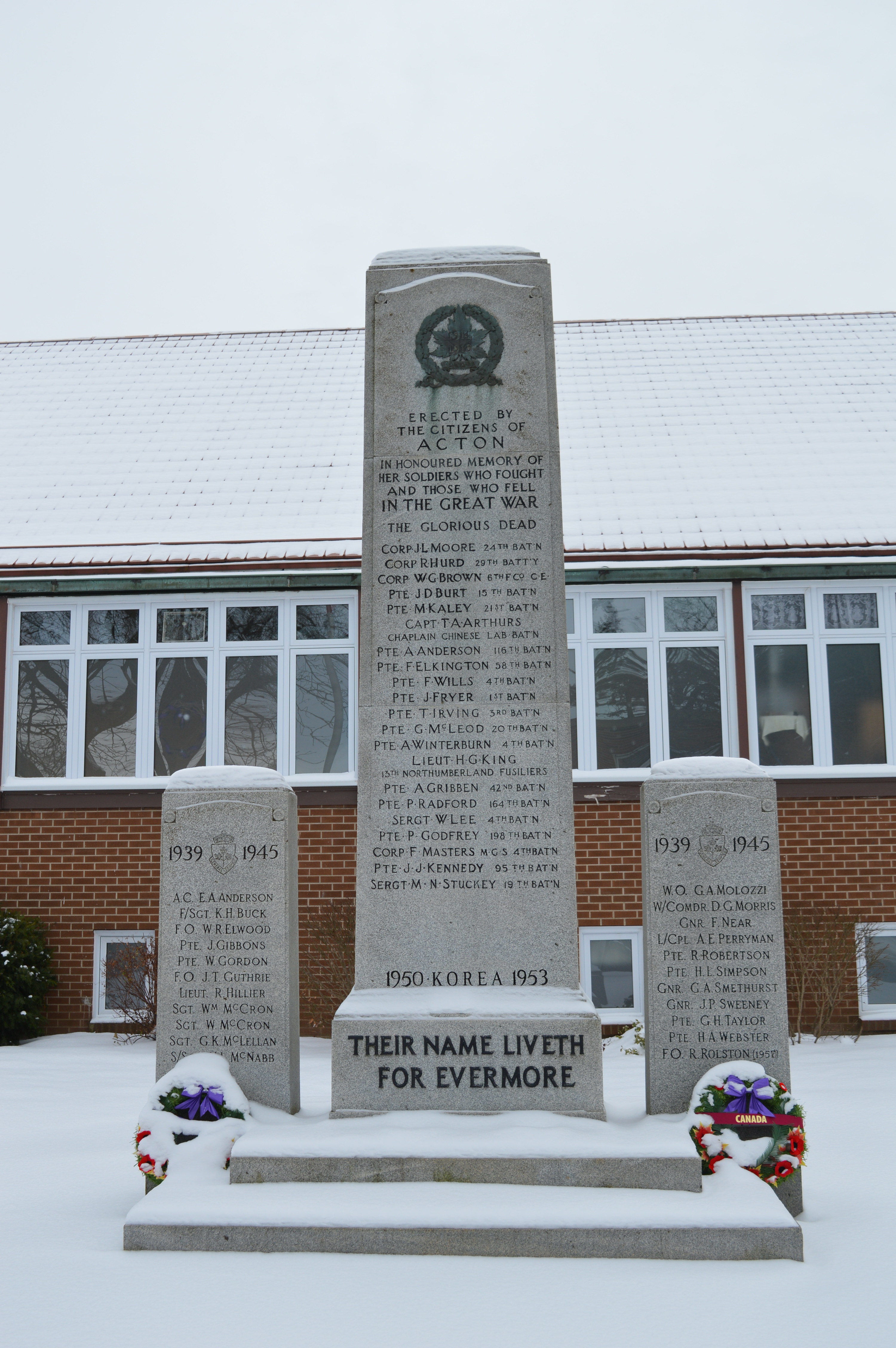 Acton Cenotaph