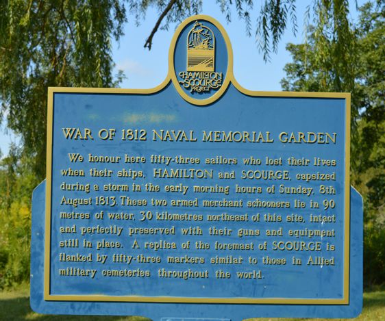 Historical Plaque