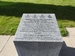 Memorial for Australian and New Zealand Airmen