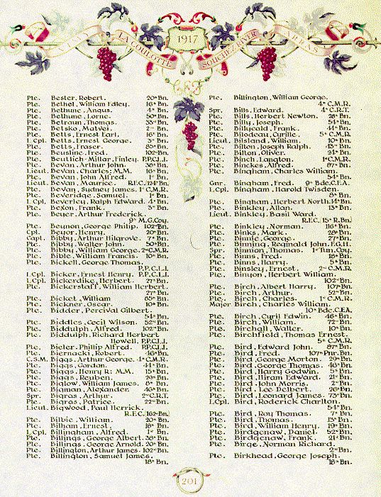 Basil Ward Binkley Book of Remembrance