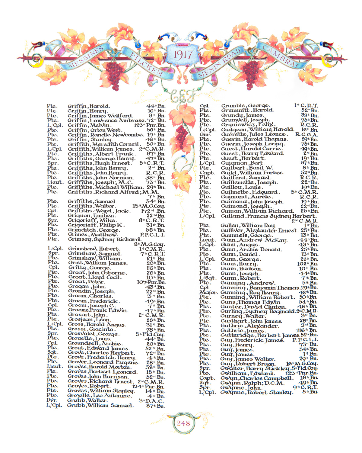 Book of Remembrance William Roy Gullen
