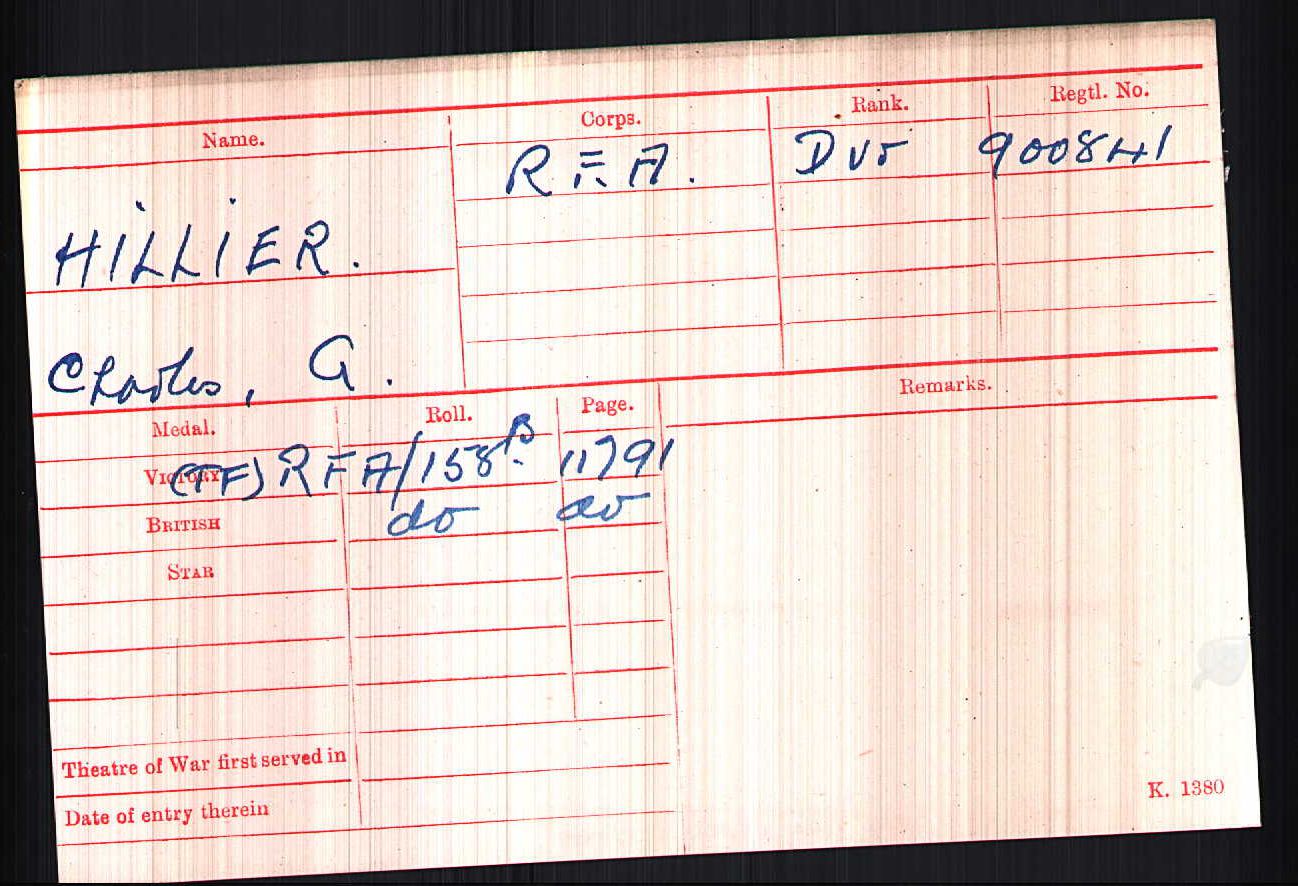 Charles George Hilliar's Medal Card