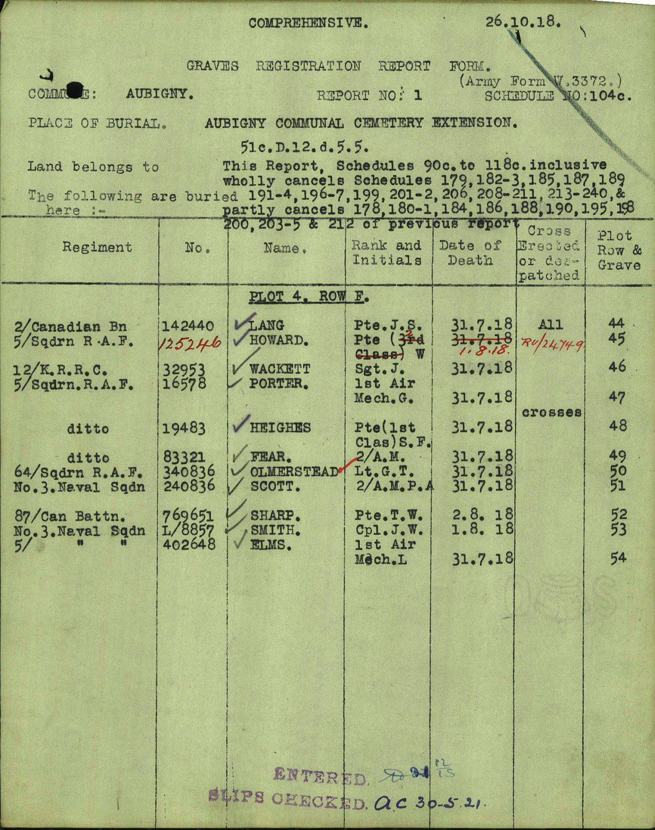 Grave Registration