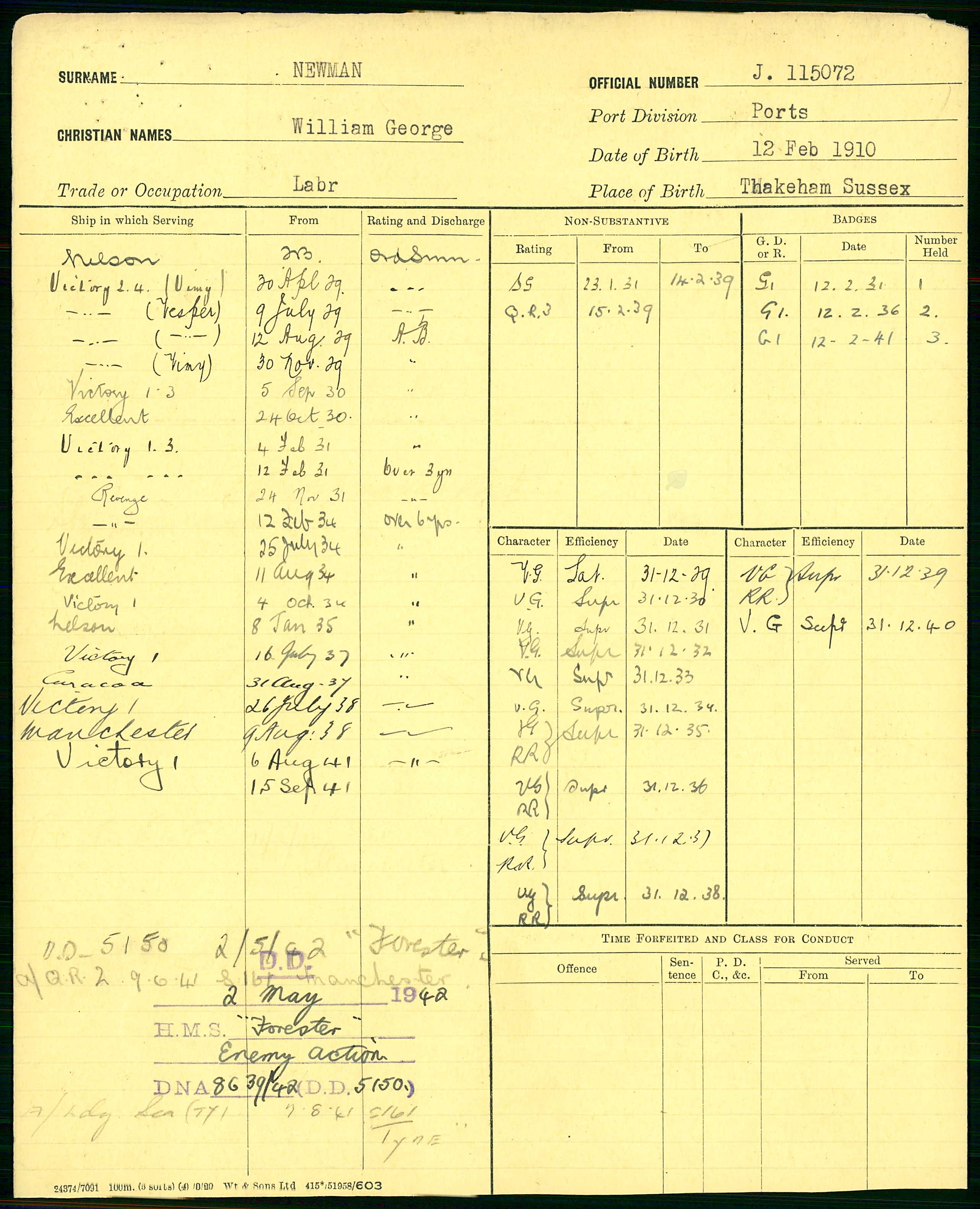 Naval Register page 2