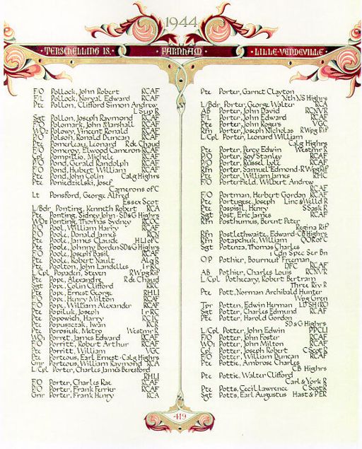 Frank Ferrier Porter Memorial Page