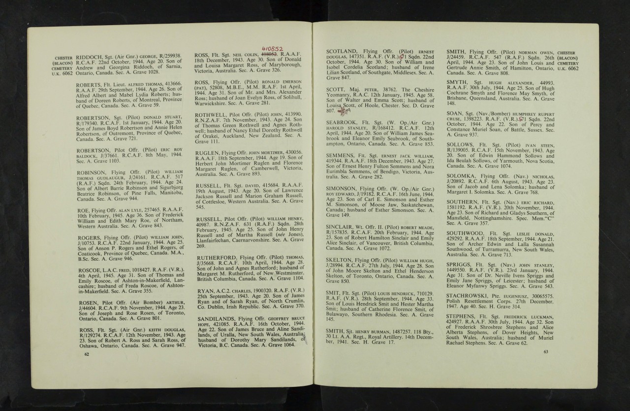 R.C.A.F. Memorial Book