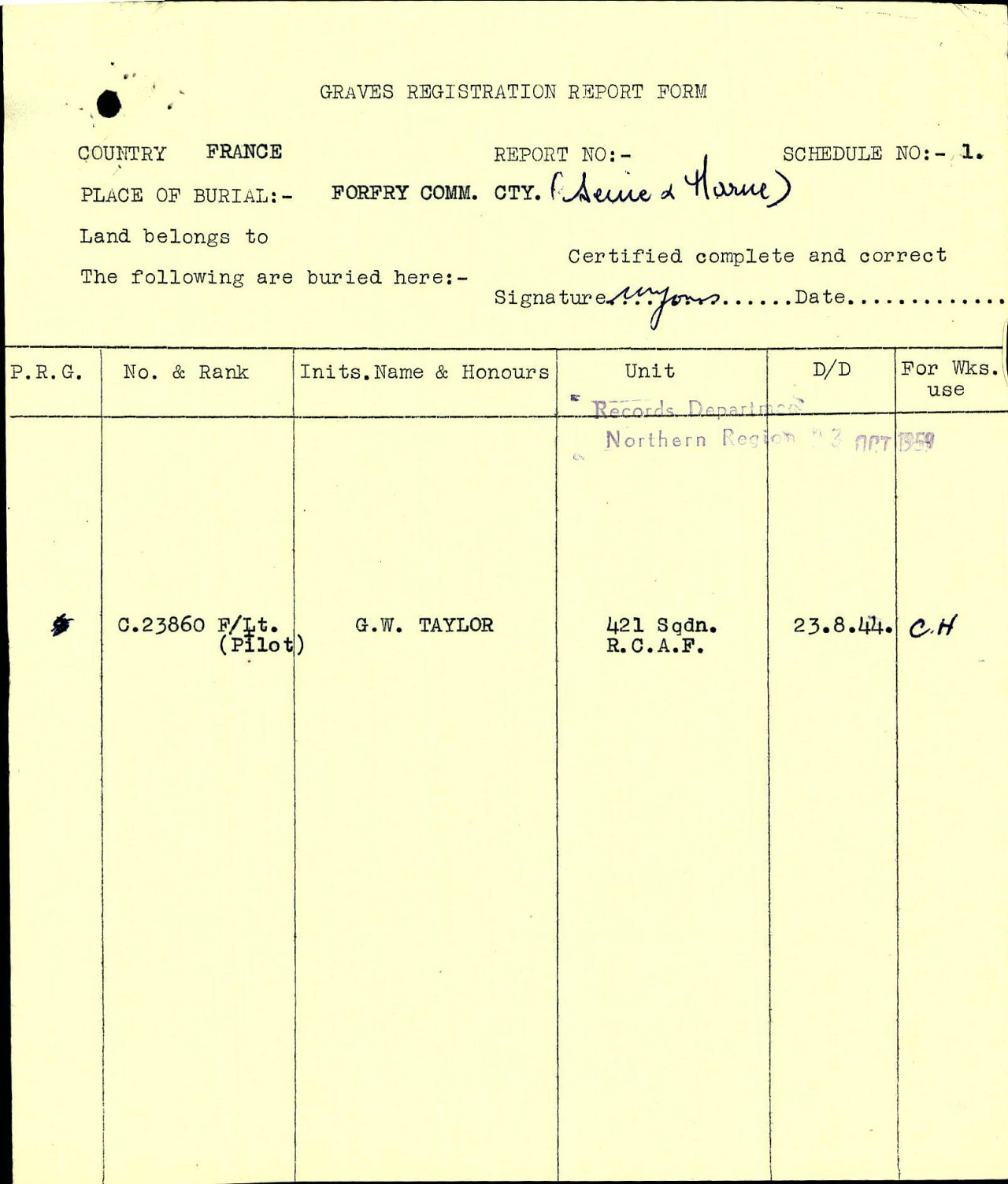 Grave Registration Report