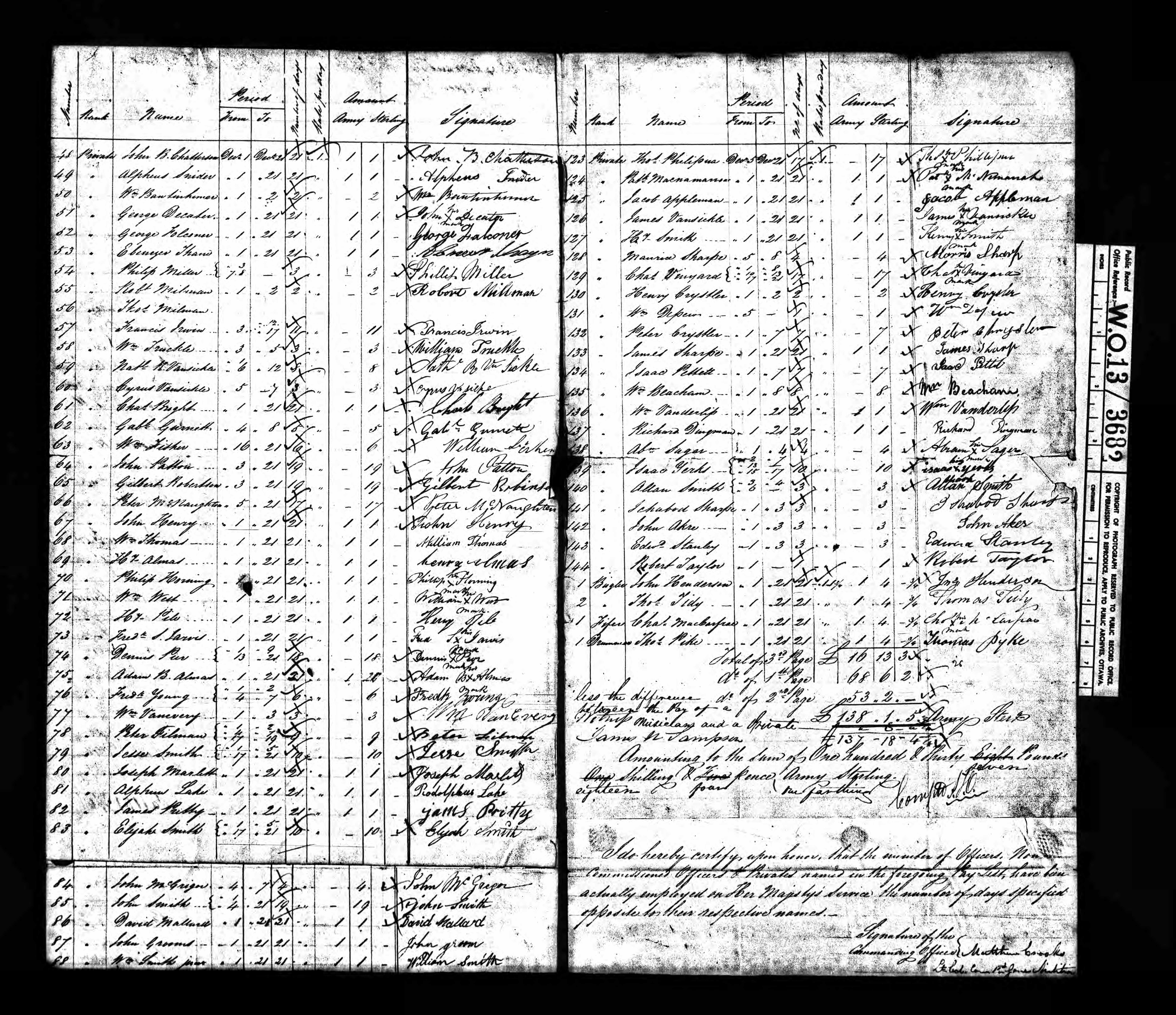 Nathaniel Reed Vansickle's paysheet