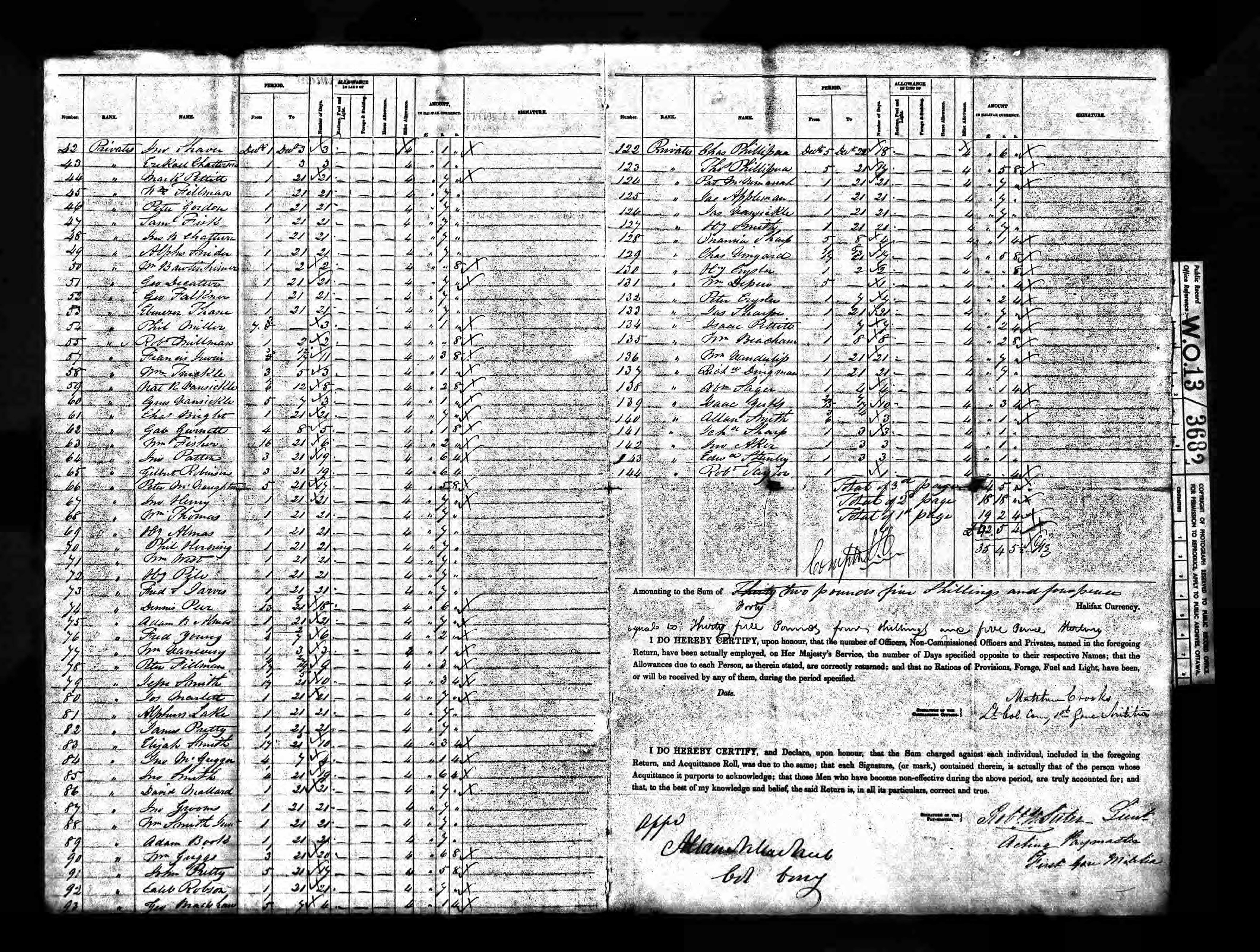 Nathaniel Reed Vansickle's paysheet